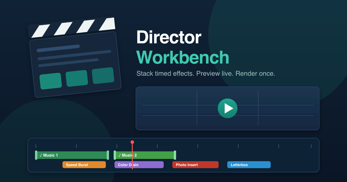 Director Workbench — stack timed effects on the timeline, preview live, render once